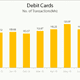 Image for article titled Why India’s plan to go cashless remains a distant dream